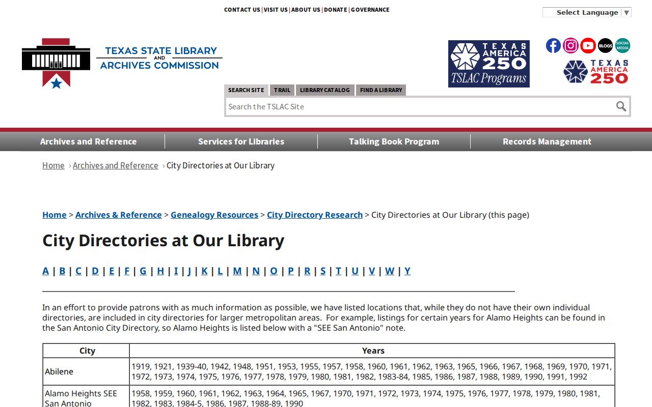 Weatherford city directory holdings at the Texas State Library and Archives Commission