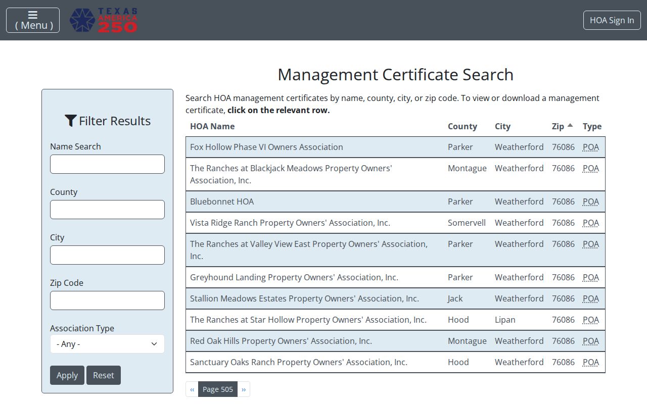 Weatherford ZIP code Texas HOA certificate search